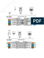 Cabos de Rede Configuração