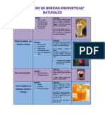 Recetario de Bebidas Energeticas Naturales