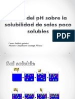 SOLUBILIDAD-CHAPILLIQUEN.pptx