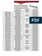 Deep Stack Extravaganza I I I Final 3
