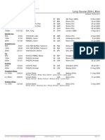 World Records Long Course (50m), Men: Freestyle