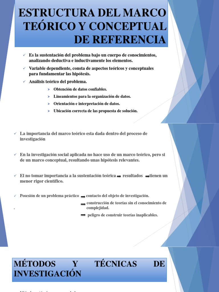 Estructura Del Marco Teórico y Conceptual de Referencial | Teoría ...