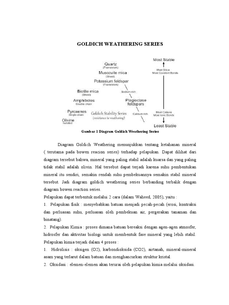 Golditch Weathering Series | PDF