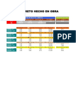 Tablas y Formulas Diversas