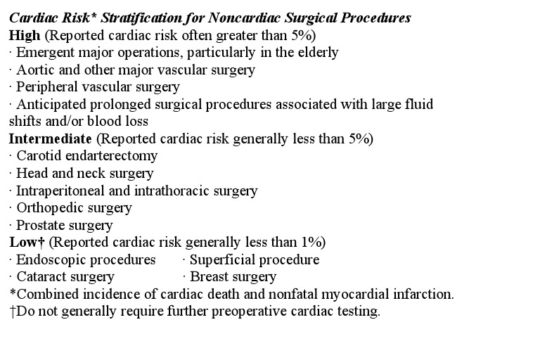 Cardiac Risk | PDF