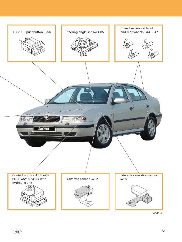 Pages From 28 ESP System Functionare | PDF | Technology & Engineering