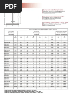 Steel Solutions for Oil & Gas | PDF | Petroleum | Steel