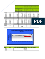 Proiect statistica 