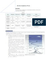 Revisões de Química 10º Ano