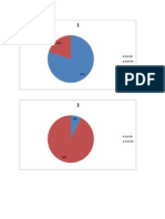 Diagram Kuisioner