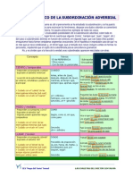 Bloc Cap 9 Esq-Advcompleto PDF