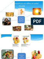 Hábitos Alimenticios en Niños en Edad Escolar Nueva