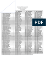 daftar peserta sosialisasi maret 2014.xlsx