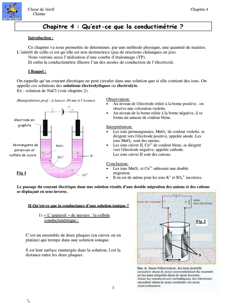 Exercices Corrigés Spectroscopie D Absorption Atomique Pdf