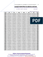 Tabelas Fatores Correcao Monetaria Poder Judiciario Espirito Santo (JAN07-DEZ07)