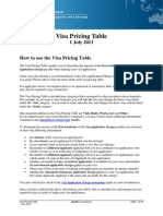 Visa Pricing Table