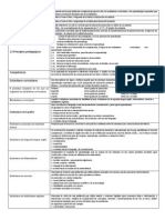 REPASO Plan de Estudios 2011