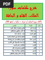 شرح كلمات سور الملك القلم الحاقة مدرسة الشريف الإدريسي