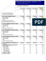 Sistema Privado de Pensiones