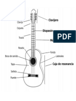 La Guitarra