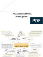 Diagrama - Pirámide Alimenticia