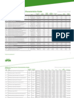 SPDR ETF Fixed Income Characteristics Guide 10.31.2011
