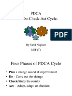 Pdca Cycle