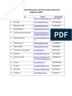 Daftar Dan Kontak Mahasiswa S3 Universitas Indonesia