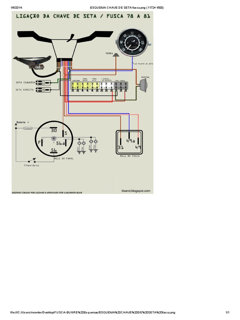 Esquema Chave de Seta Fusca | PDF, image size:768x1024
