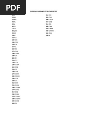 Numeros Romanos De 10 En 10 A 500 Docx