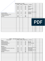 Efas, Ifas, Sfas Table