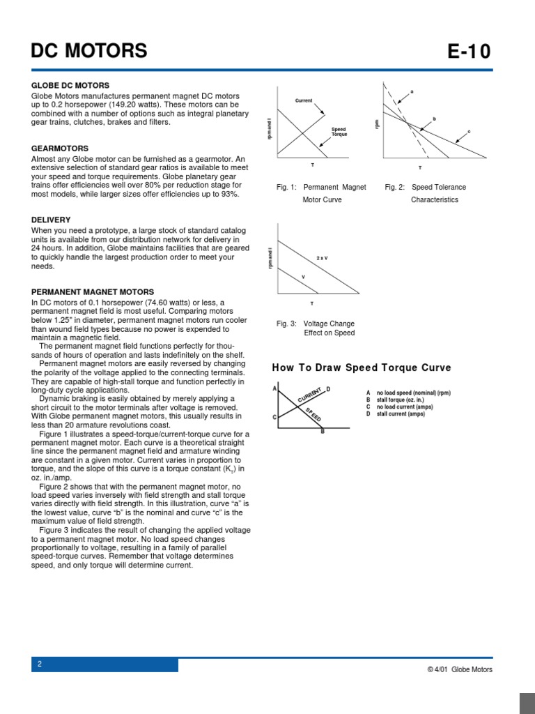 GLOBE DC MOTORS Globe Motors Manufactures Permanent DC Motors