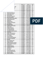 No. 1-187 List of Participants with Personal Data