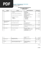 Download Program Kerja TUK TKJ 2014 by Mas Ainun SN227538889 doc pdf