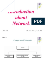 About Network: Mcgraw-Hill The Mcgraw-Hill Companies, Inc., 2003