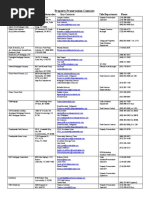 Download Property Preservation Contacts by tuckrose SN22754894 doc pdf