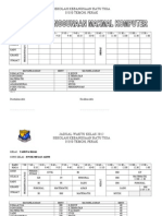 Jadual Penggunaan Makmal