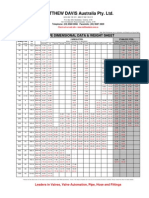 Pipe Data Sheet