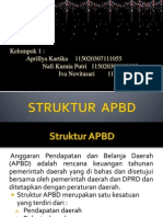 Struktur APBD