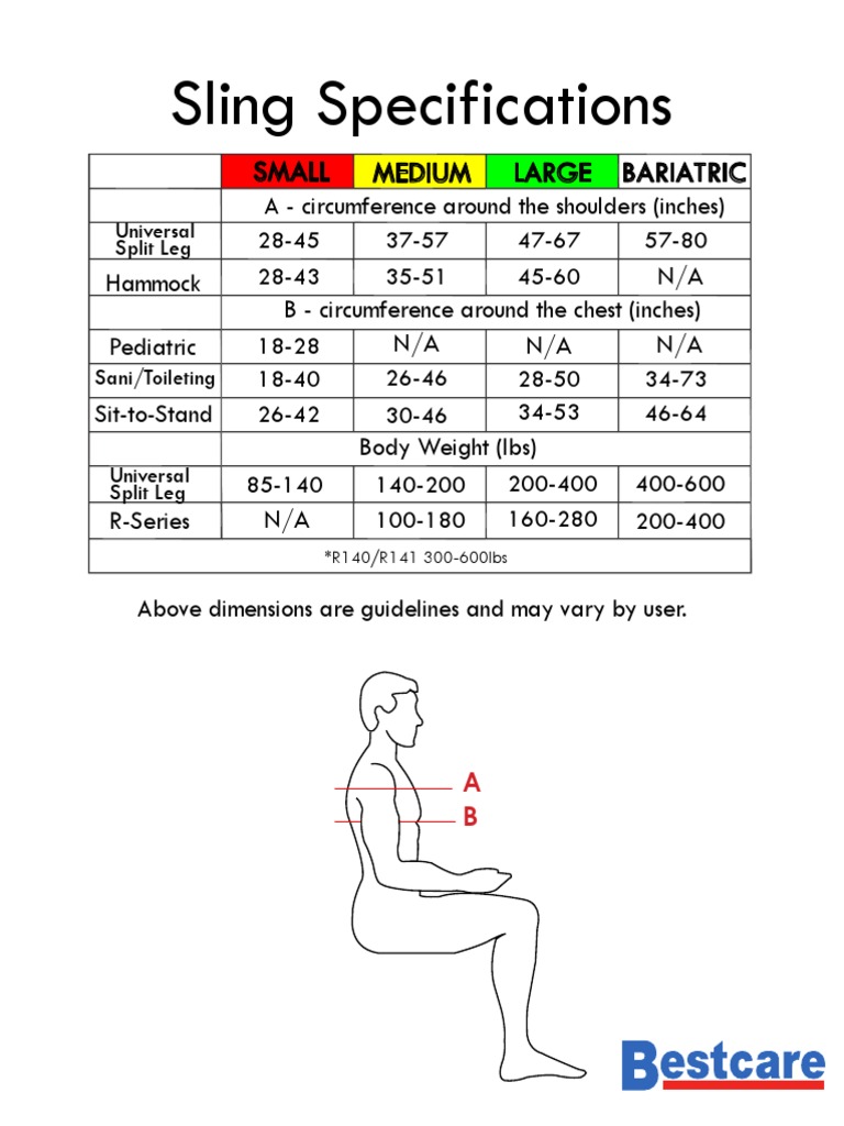 Sling Size and Weight Guidelines | PDF | Sports