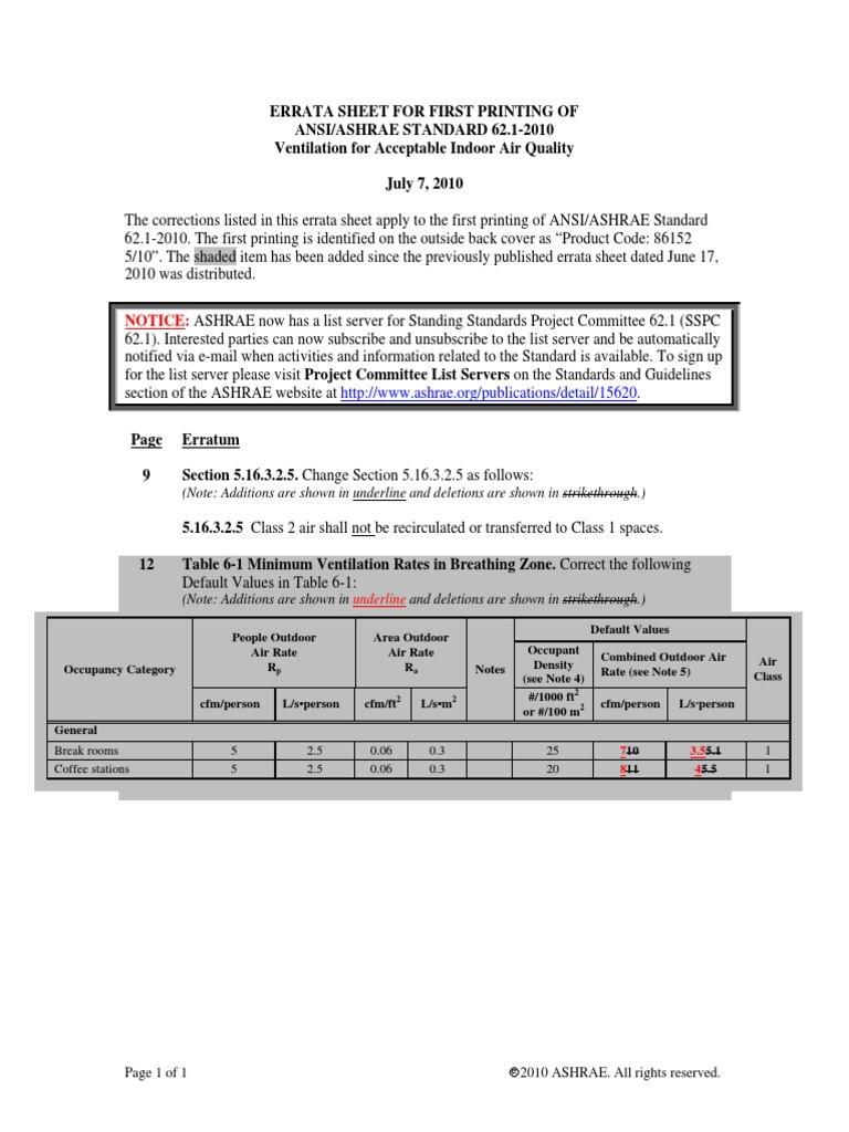 Errata for ASHRAE 62.1-2010 Standard | PDF | Technology & Engineering