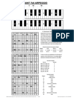 01A-MAMI C Dominant 7b5 Arpeggio Piano Chords Charts Demo-7 2