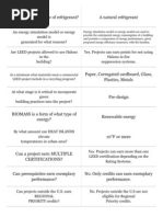Download LEED Green Associate Flash Card by kalmech2003 SN227565756 doc pdf