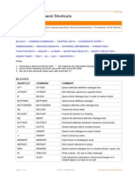 Cad Commands Basics PDF