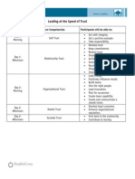 Speed of Trust Course Outline