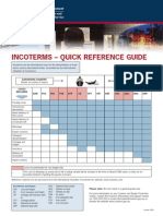 Incoterms_1