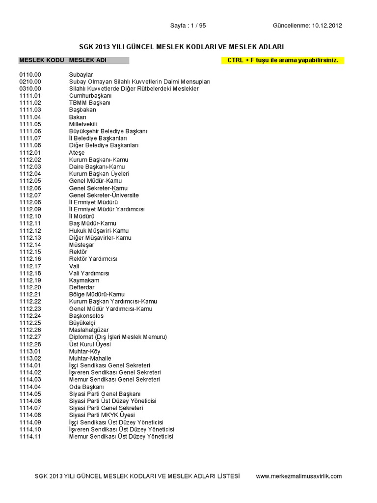 Meslek Kodu Ve Meslek Adlari Pdf