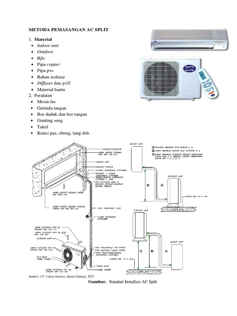 Panduan Pemasangan AC Split Duct | PDF