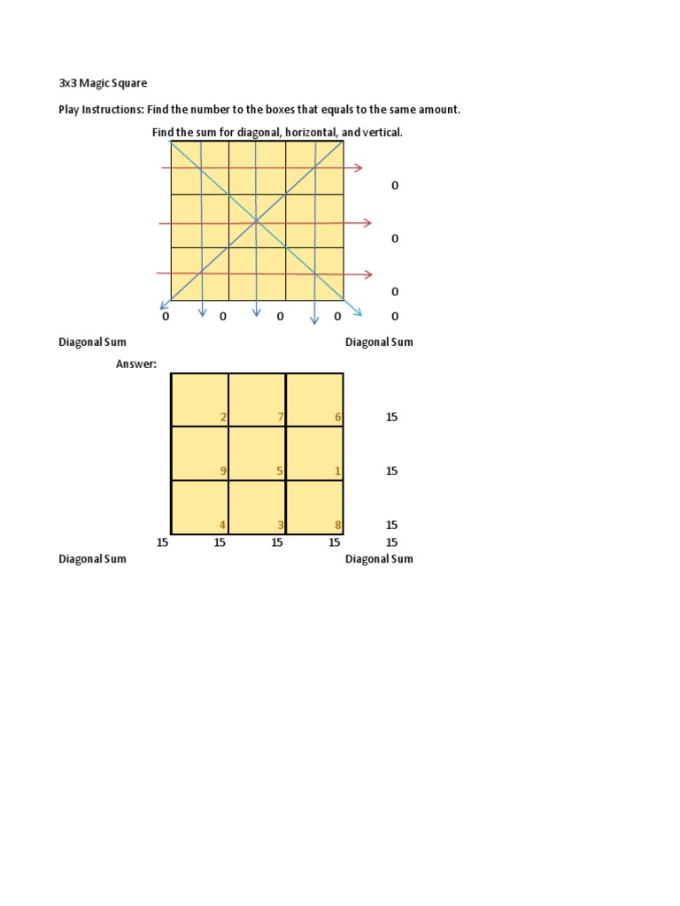 3x3 Magic Square Play Guide | PDF