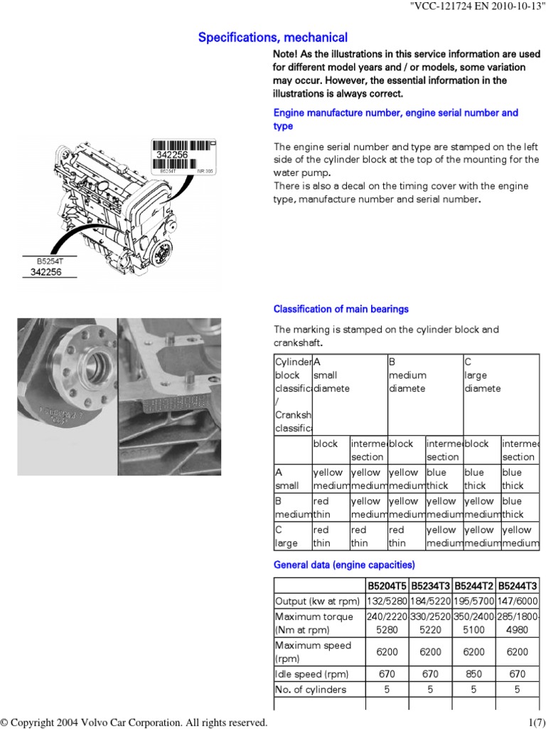 Clearances clearances Piston Cylinder (Engine)